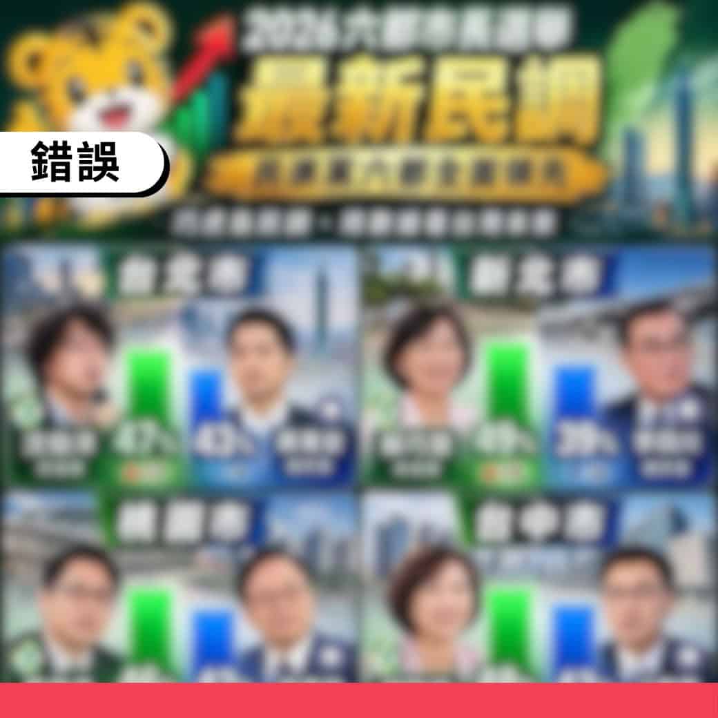 網傳「巧虎島民調」是虛構民調,且有違反選罷法之虞