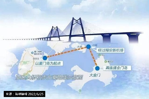 中國官媒《海峽導報》所刊登的廈金大橋示意圖，可清楚看出為兩段式設計。