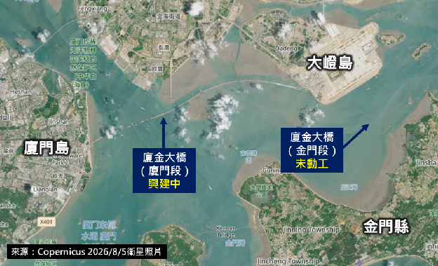 中國「廈金大橋」計畫目前只有興建「廈門段」，作為廈門間聯絡橋樑，無法直通金門。