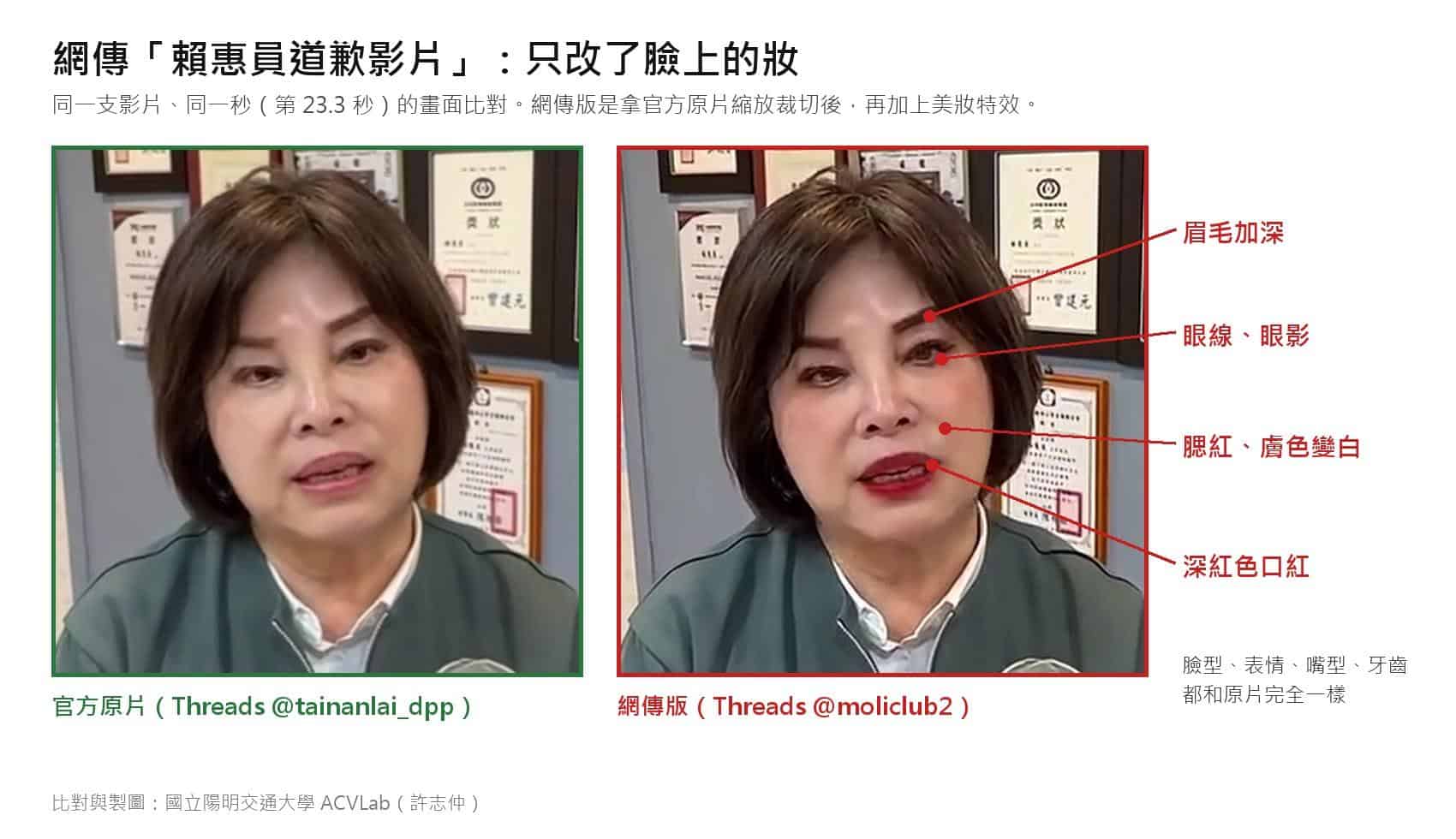 傳言及官方影片畫面比對變造內容 資料來源：國立陽明交通大學 ACVLab 許志仲