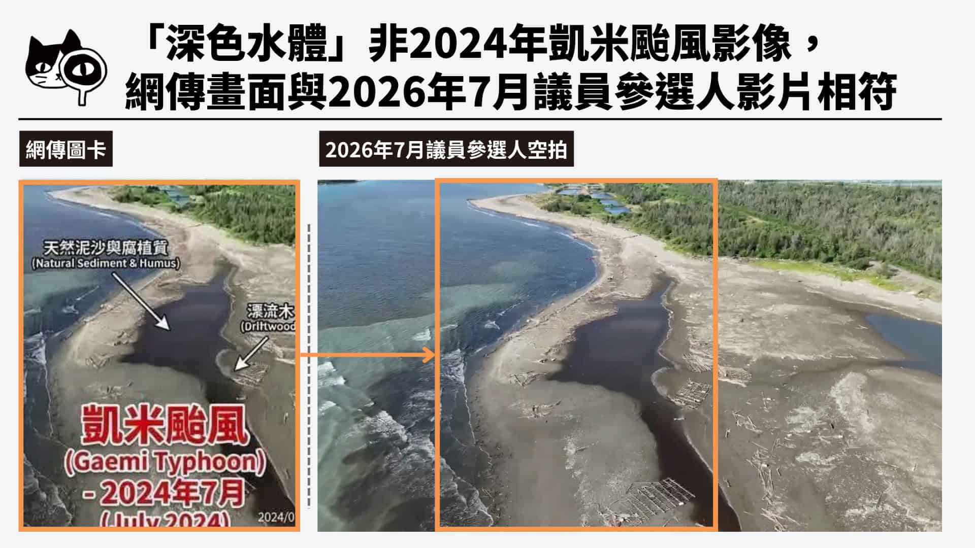 「深色水體」非2024年凱米颱風影像,網傳畫面與2026年7月議員參選人影片相符