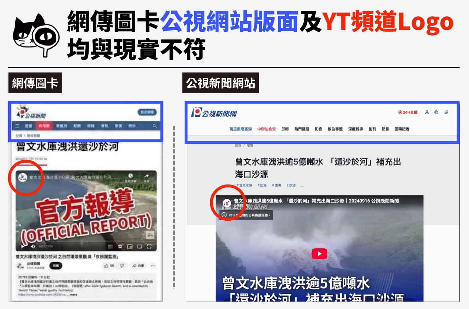 網傳圖卡公視網站版面及YT頻道Logo 均與現實不符