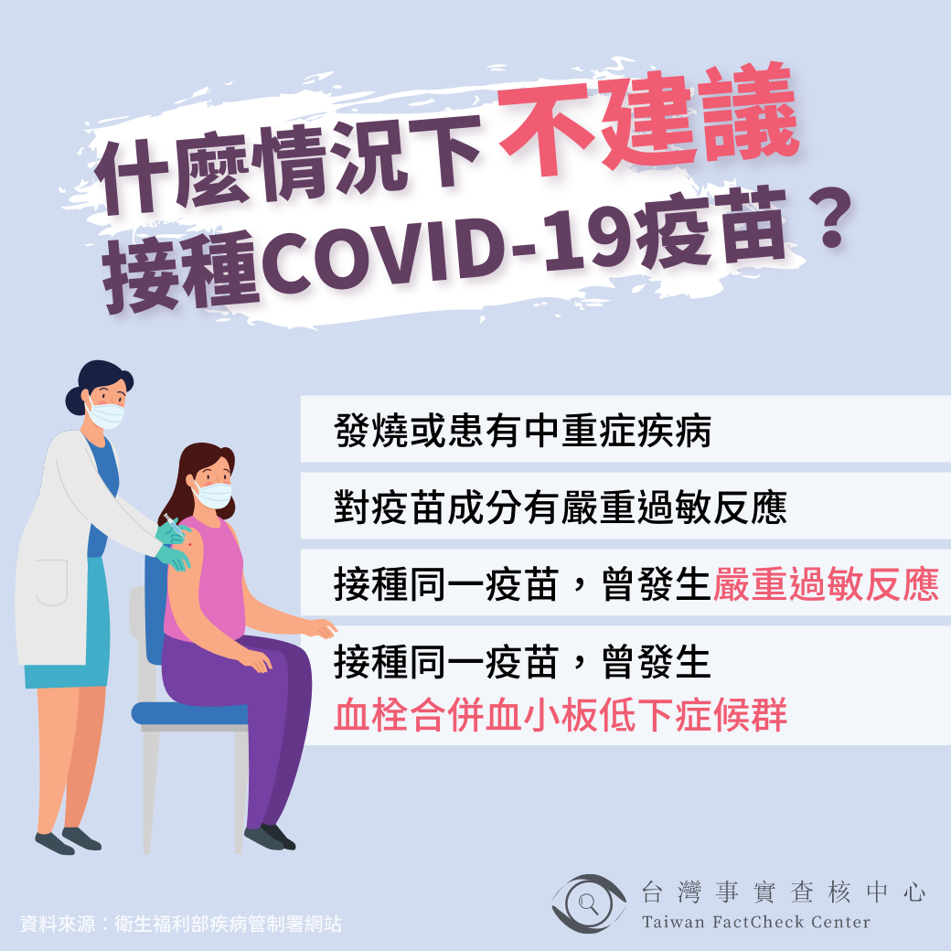 什麼情況不建議打COVID-19疫苗？