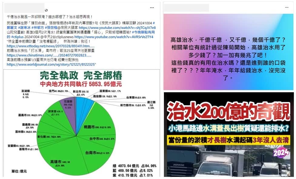 圖1:網路流傳治水預算相關訊息/事實查核中心整理