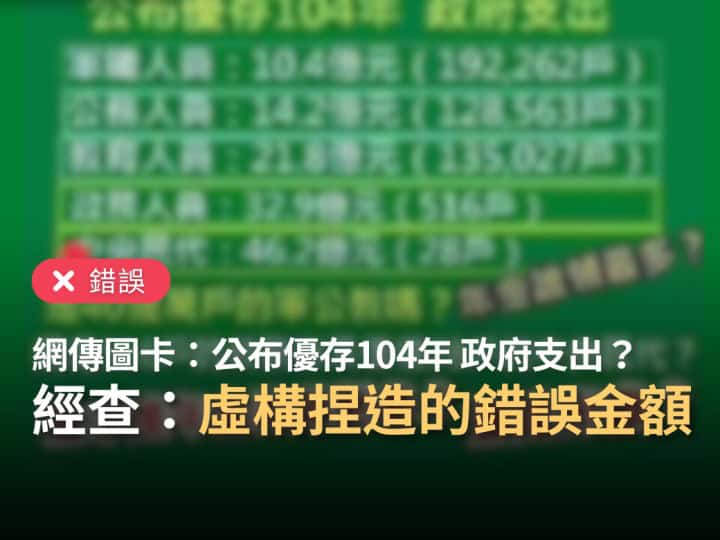 【錯誤】網傳圖卡「公布優存104年政府支出，軍公教比政務人員低」？