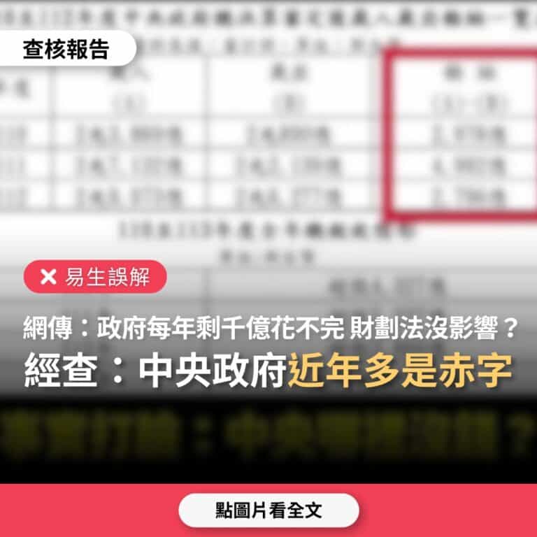 【易生誤解】網傳「政府每年賸餘2500億至5000億沒花完，財劃法釋出3753億沒影響」？