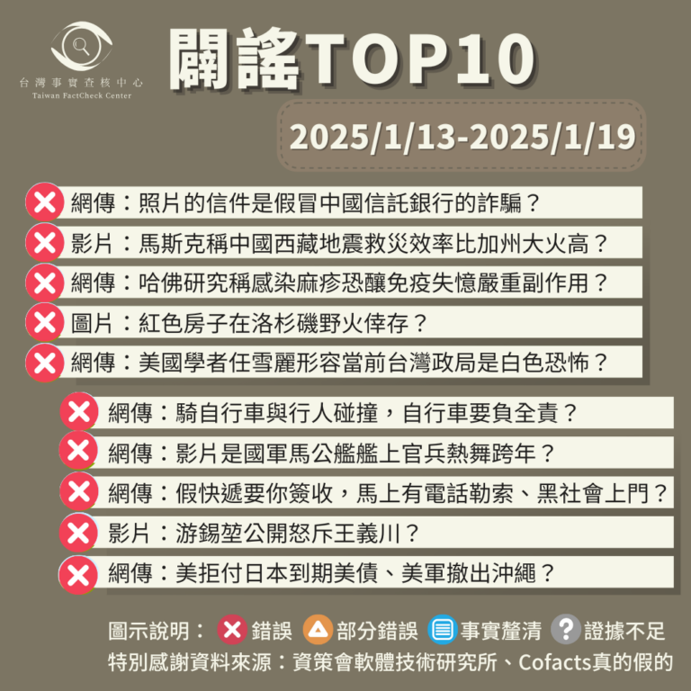 【2025/1/13-2025/1/19】闢謠TOP10