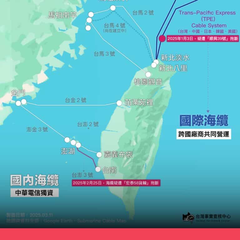 台灣10條國內海纜都是台灣廠商獨資建置