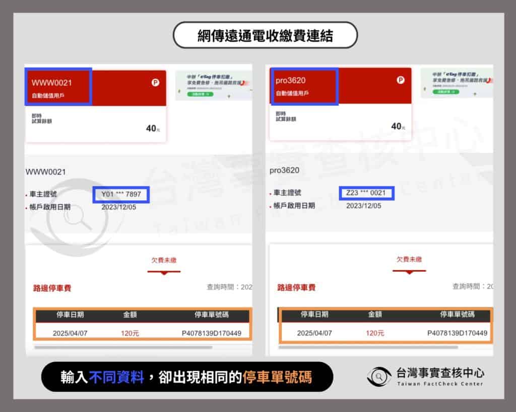 點入山寨遠通電收繳費連結,輸入不同資料,卻出現相同的停車單號 /製圖 台灣事實查核中心