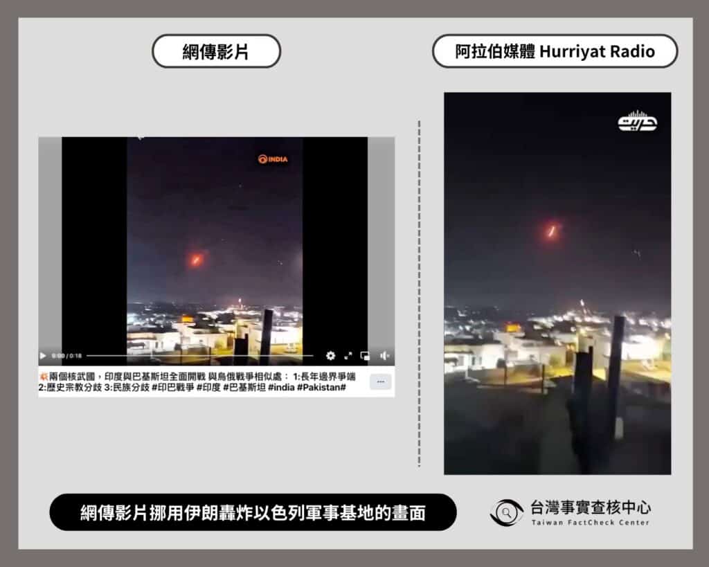 網傳影片比對圖卡 / 製圖 台灣事實查核中心