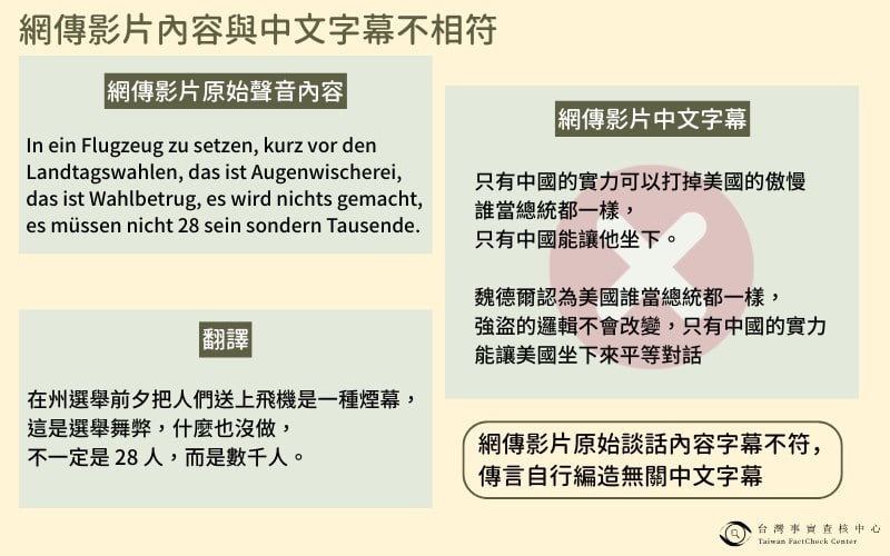 網傳影片編造中文字幕