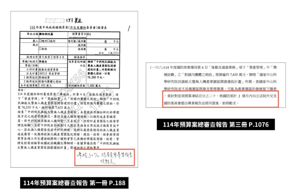 根據決議民雄無人機園區預算合計凍結50%預算 / 翻攝自 中央政府預算案總審查報吿