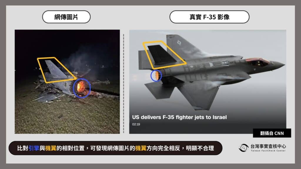 網傳比對圖卡