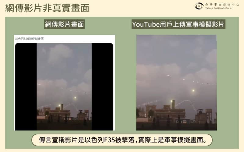 網傳影片非真實畫面