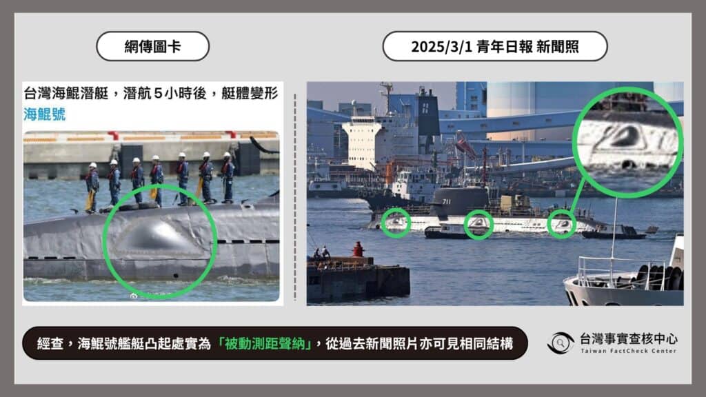 網傳比對圖卡 / 製圖 台灣事實查核中心
