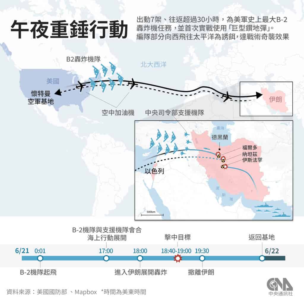 美國國防部公布「午夜重鎚行動」時間軸 / 畫面擷取自 中央社