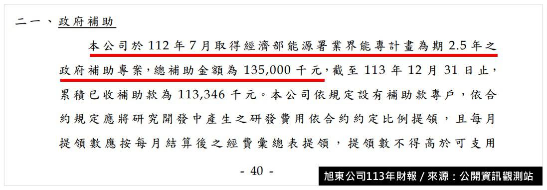 旭東浮台計畫約3.5億元,財報揭露獲得經濟部1.35億補助