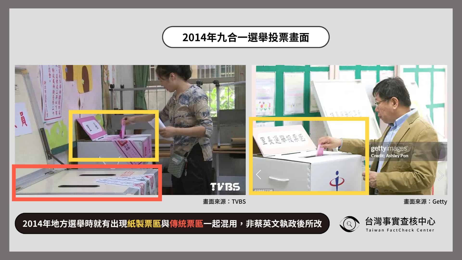 2014年九合一選舉投票畫面 / 畫面擷取自 TVBS、Getty