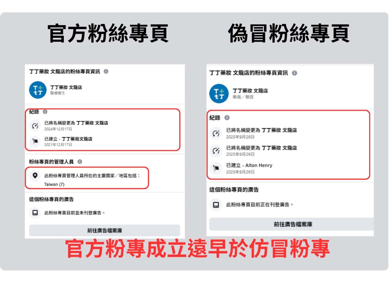 對比官方與仿冒可以發現,仿冒粉專資訊不全