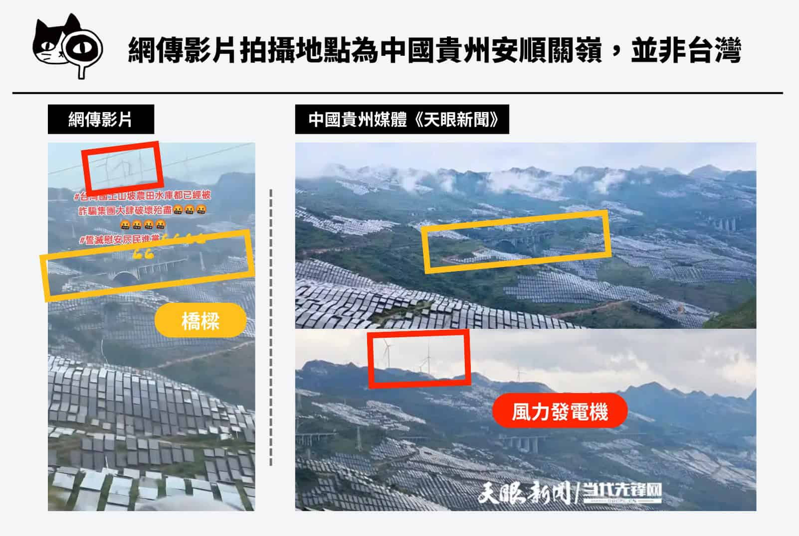 網傳影片比對圖卡