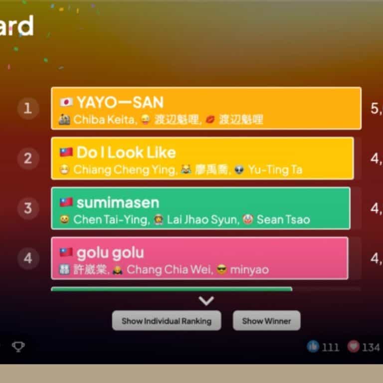 查證國際賽五國青年同場競技 日本奪冠、台灣包辦二三名