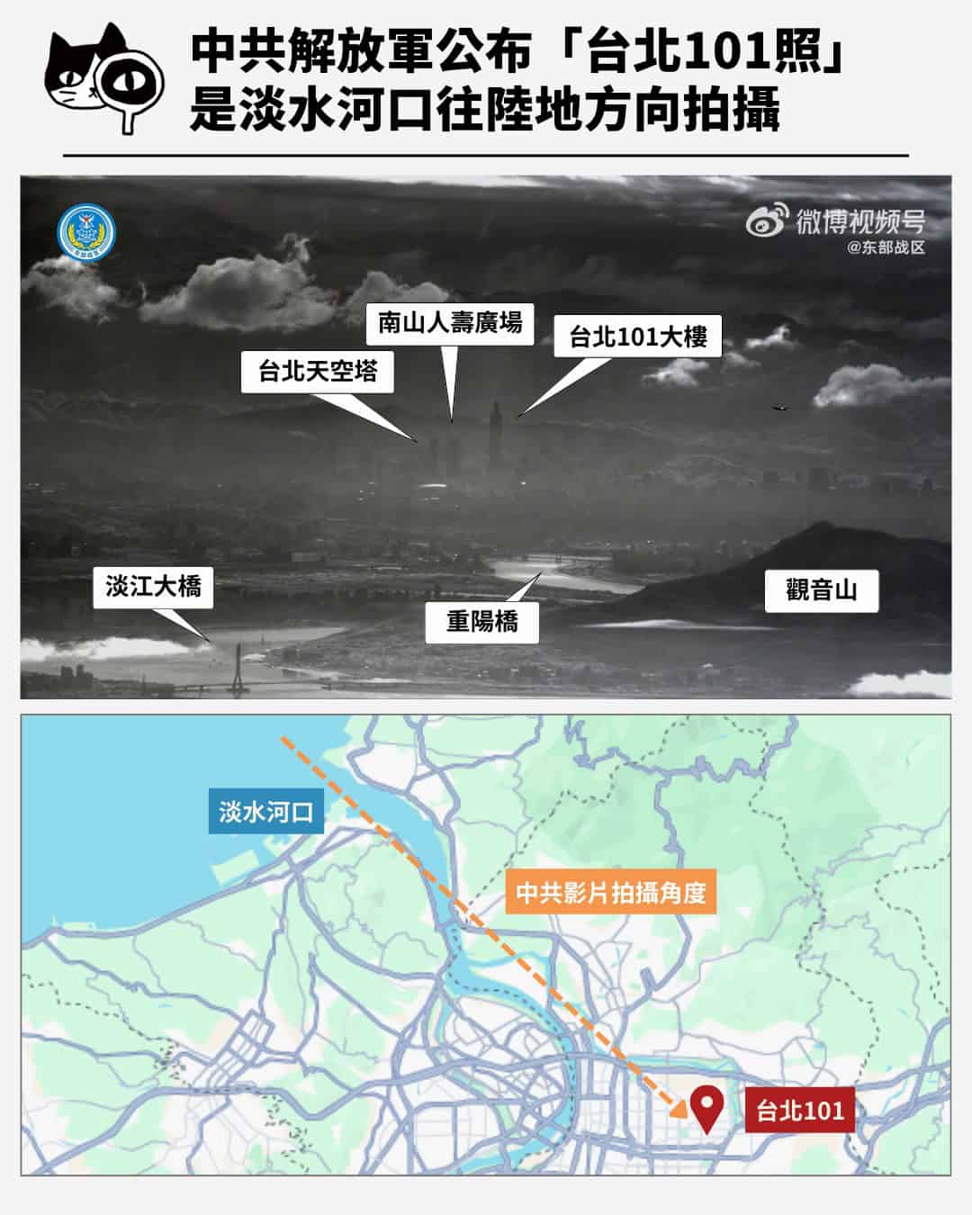 中共解放軍公布「台北101照」是淡水河口往陸地方向拍攝 / 製圖 台灣事實查核中心