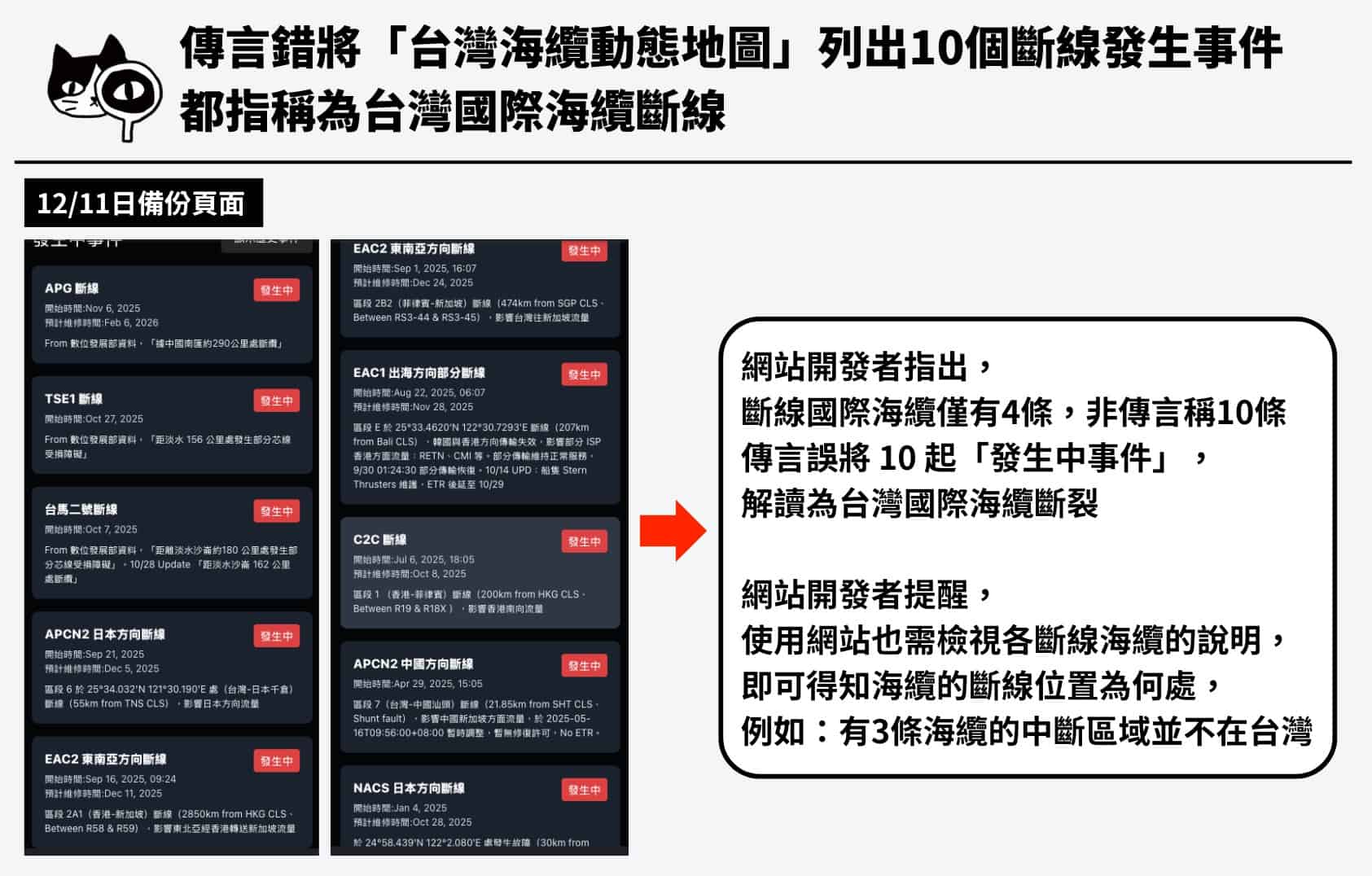 傳言錯將「台灣海纜動態地圖」列出10個斷線發生事件,都指稱為台灣國際海纜斷線