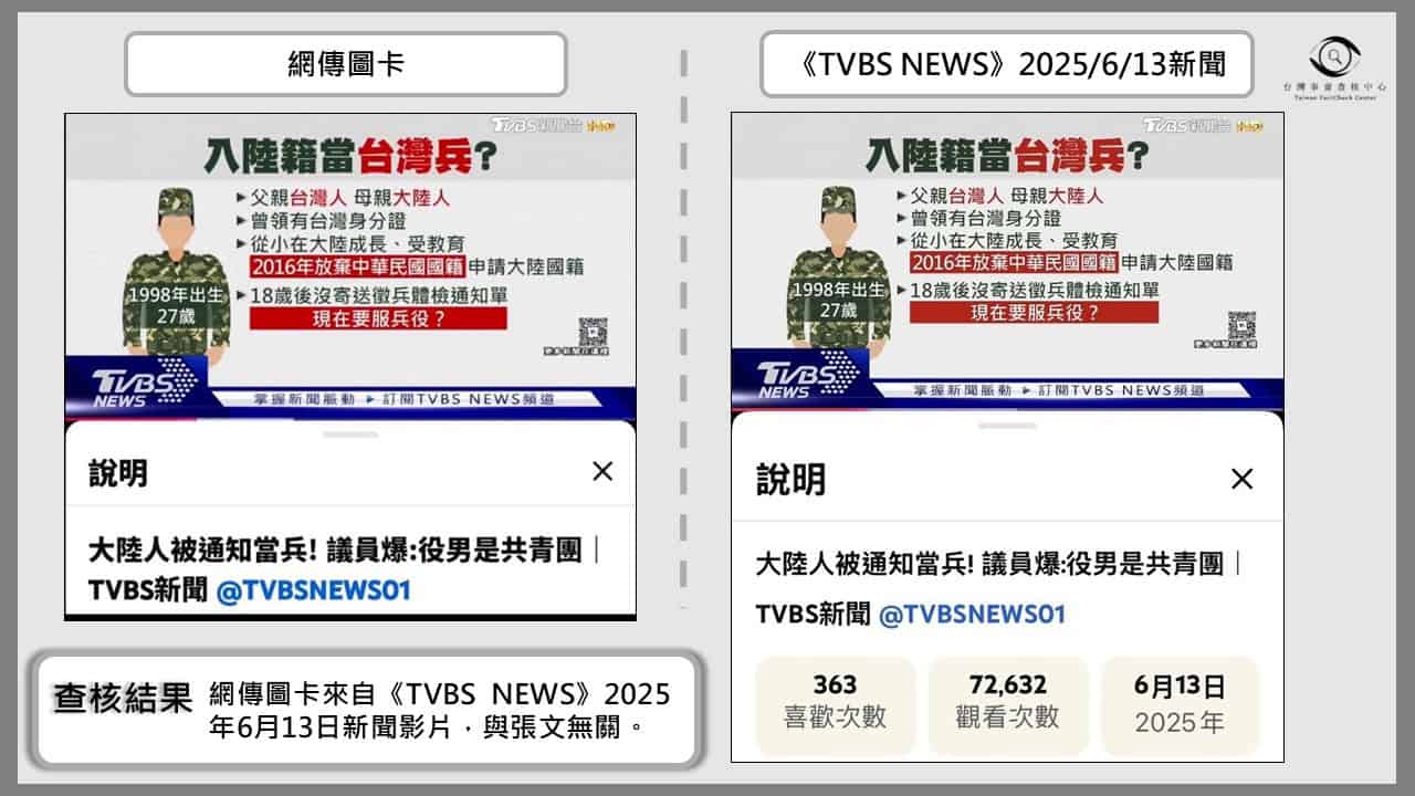 網傳圖卡擷取自《TVBS NEWS》2025/6/13新聞,與張文無關。