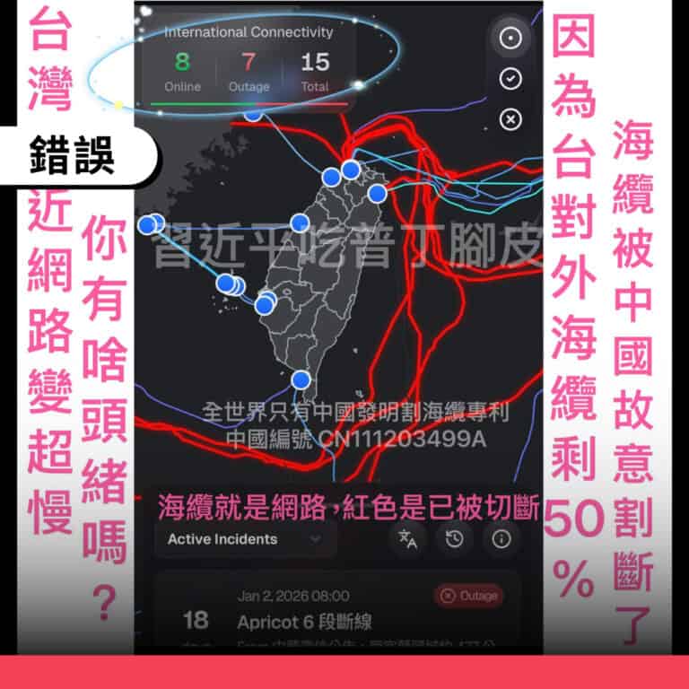 網傳「台灣對外海纜剩50%」是錯誤解讀海纜動態地圖