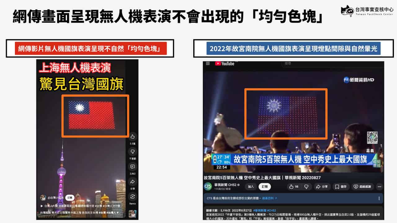 網傳畫面呈現無人機表演不會出現的「均勻色塊」(橘框為事實查核中心所加)