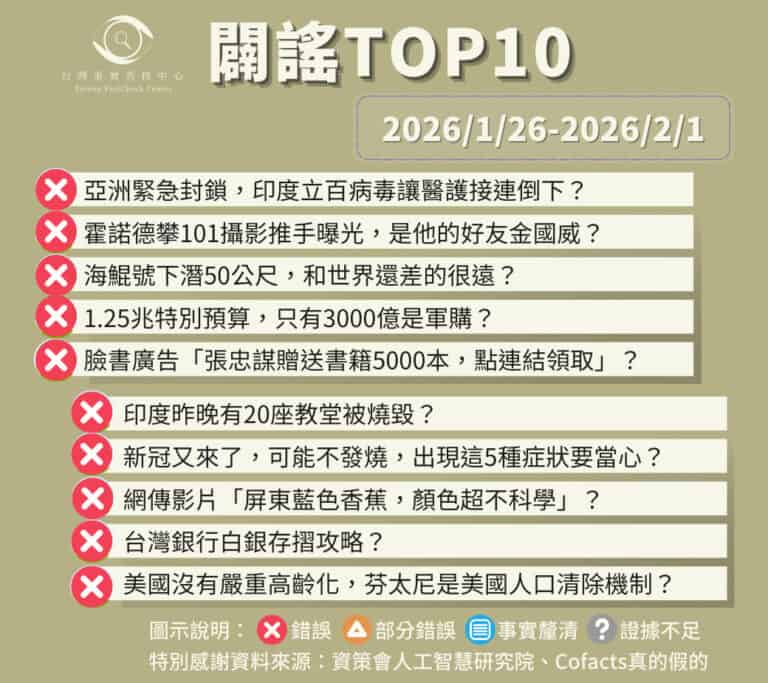 【2026/1/26-2026/2/1】闢謠TOP10