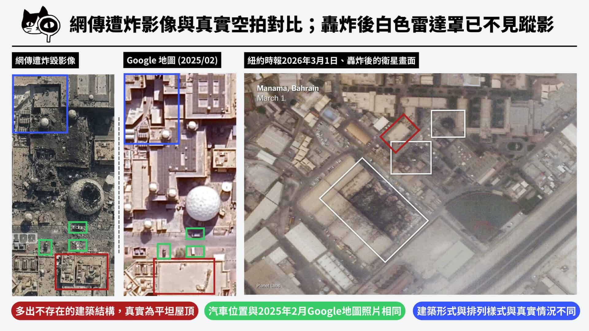 網傳圖片與真實空拍對比,白色雷達罩已完全消失。進一步比對,可見傳言建築物樣式與真實情況有所落差,且傳言的汽車位置與2025年Google衛星影像完全相同(白框則為紐時報導標註巴林海軍基地受損區域)/畫面擷取自 Google地圖、紐約時報
