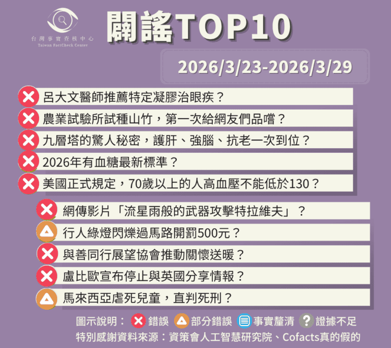 【2026/3/23-2026/3/29】闢謠TOP10
