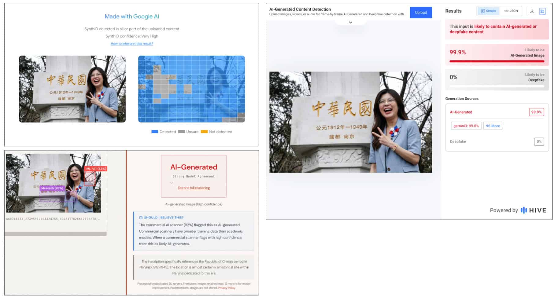 左上圖「Google SynthID」、左下圖「Image Whisperer」、右圖「Hive Moderation」,結果顯示為AI圖