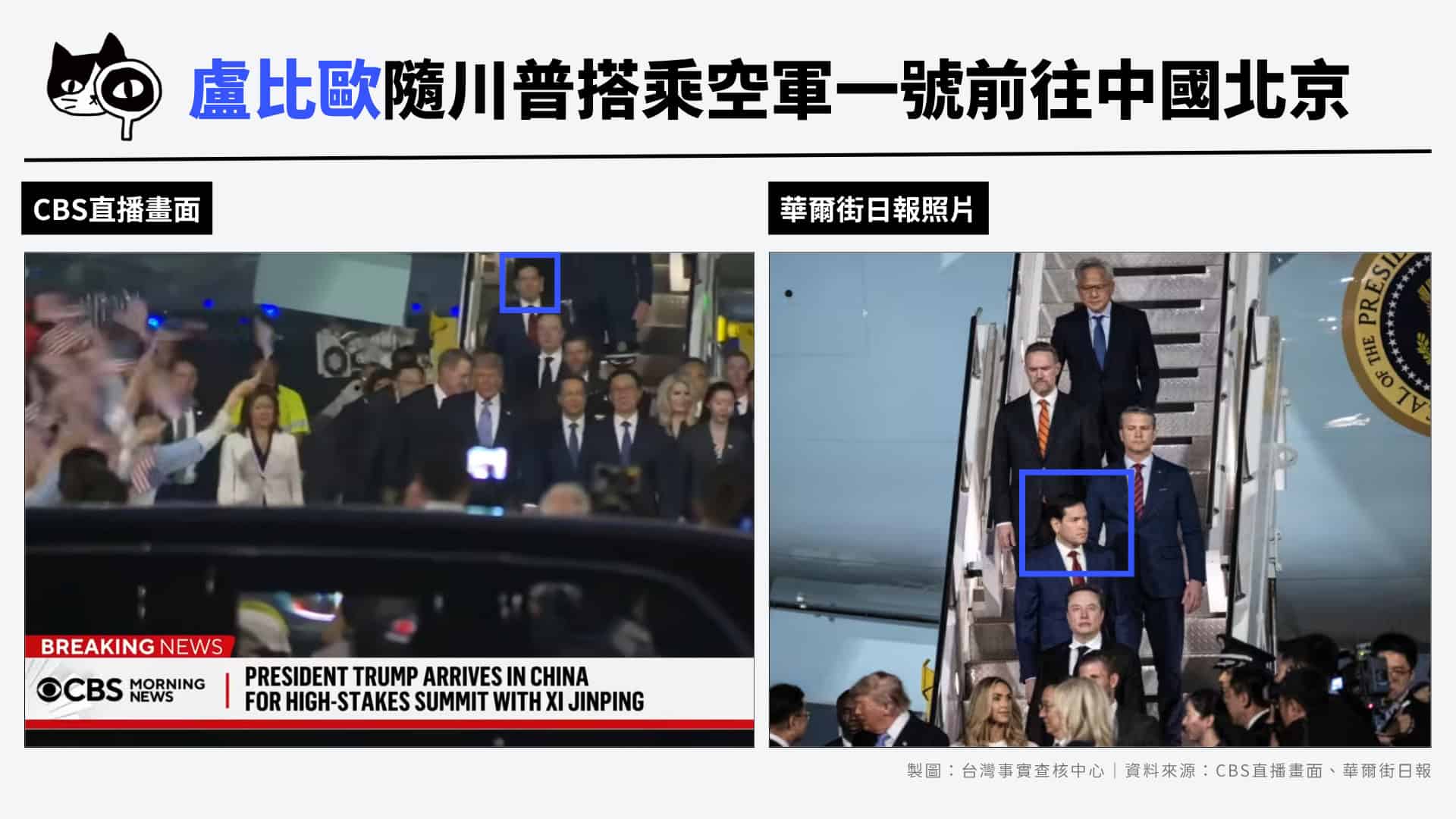 盧比歐隨川普搭乘空軍一號前往中國北京 /製圖 台灣事實查核中心 資料來源 CBS直播、華爾街日報