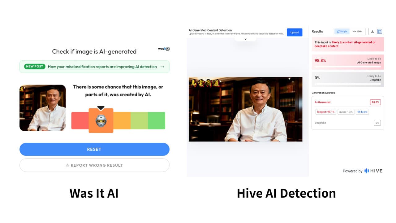 「Was It AI」認為,影像中有部分內容經過AI變造;「Hive AI Detection」則指出98.8%的機率是AI生成。