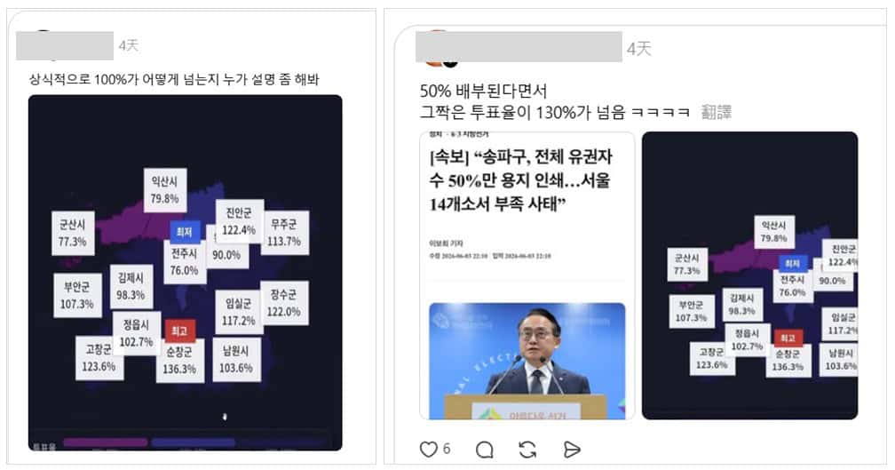 韓國社群流傳投票率超過100%貼文,可能是台灣傳言的源頭。
