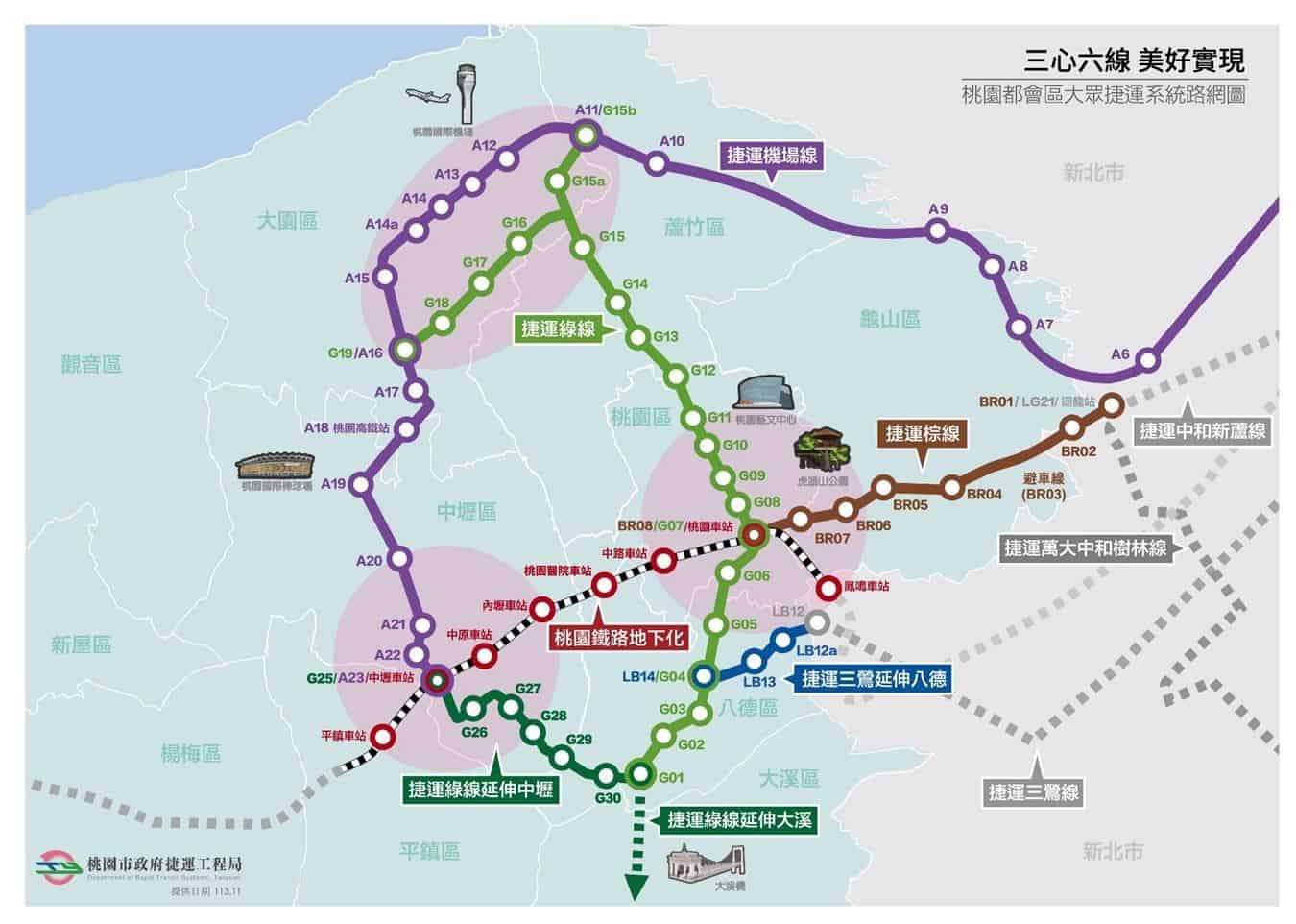 根據桃園捷運路網願景圖,未來可由三鶯線延伸八德轉乘綠線,再從綠線轉乘機場線,即可抵達桃園機場跟高鐵站。(桃園市政府捷運工程局)