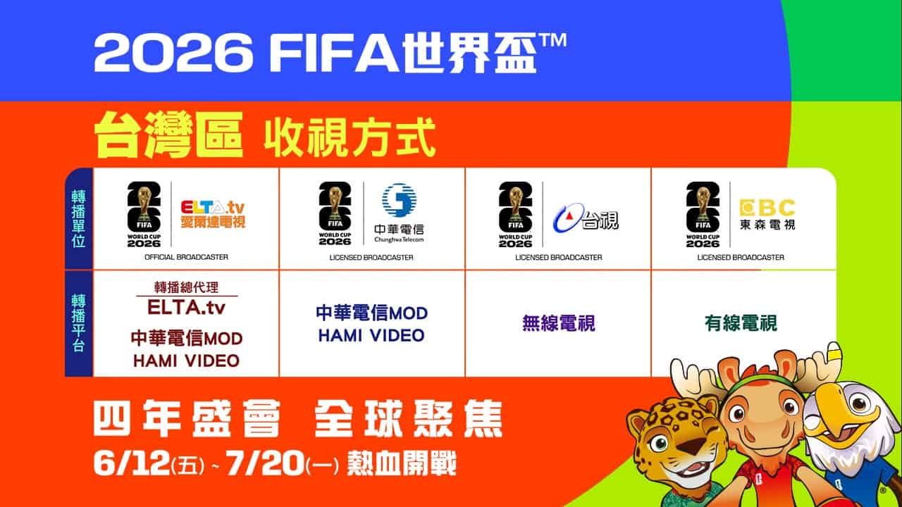 世足轉播權是分區販售,國內包含愛爾達、中華電信、台視、東森皆可收看。(愛爾達體育家族)