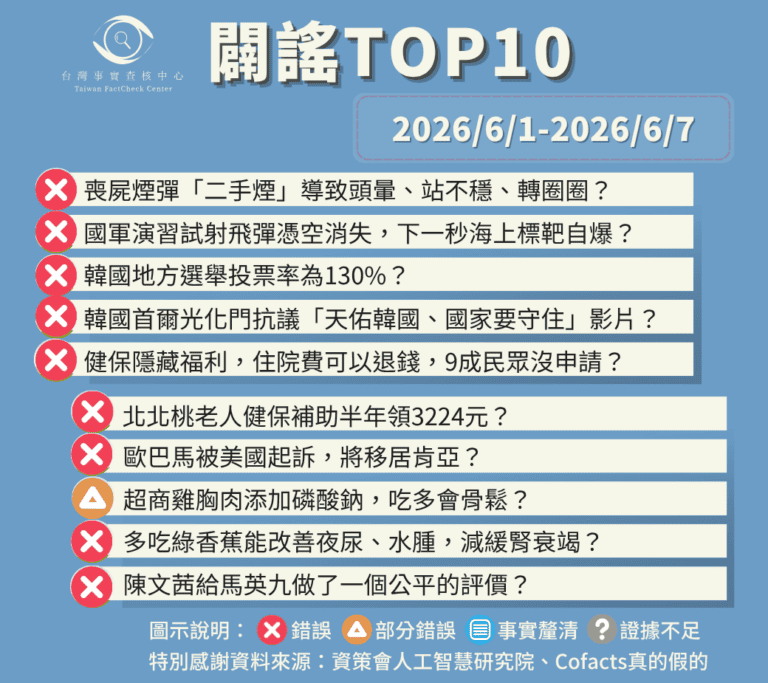 【2026/6/1-2026/6/7】闢謠TOP10