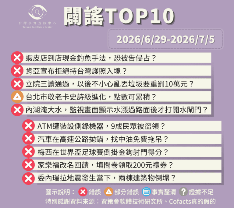【2026/6/29-2026/7/5】闢謠TOP10