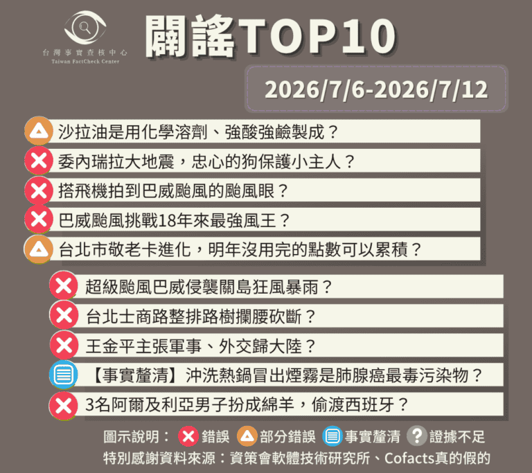 【2026/7/6-2026/7/12】闢謠TOP10