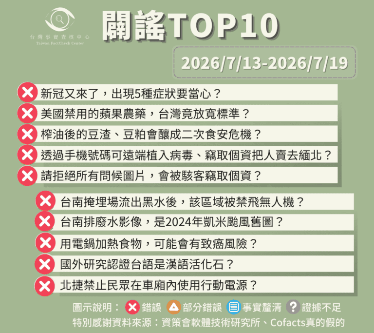 【2026/7/13-2026/7/19】闢謠TOP10