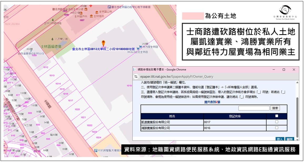 士商路遭砍路樹位於私人土地,為私有路樹,屬士林特力屋賣場同一業主所有。