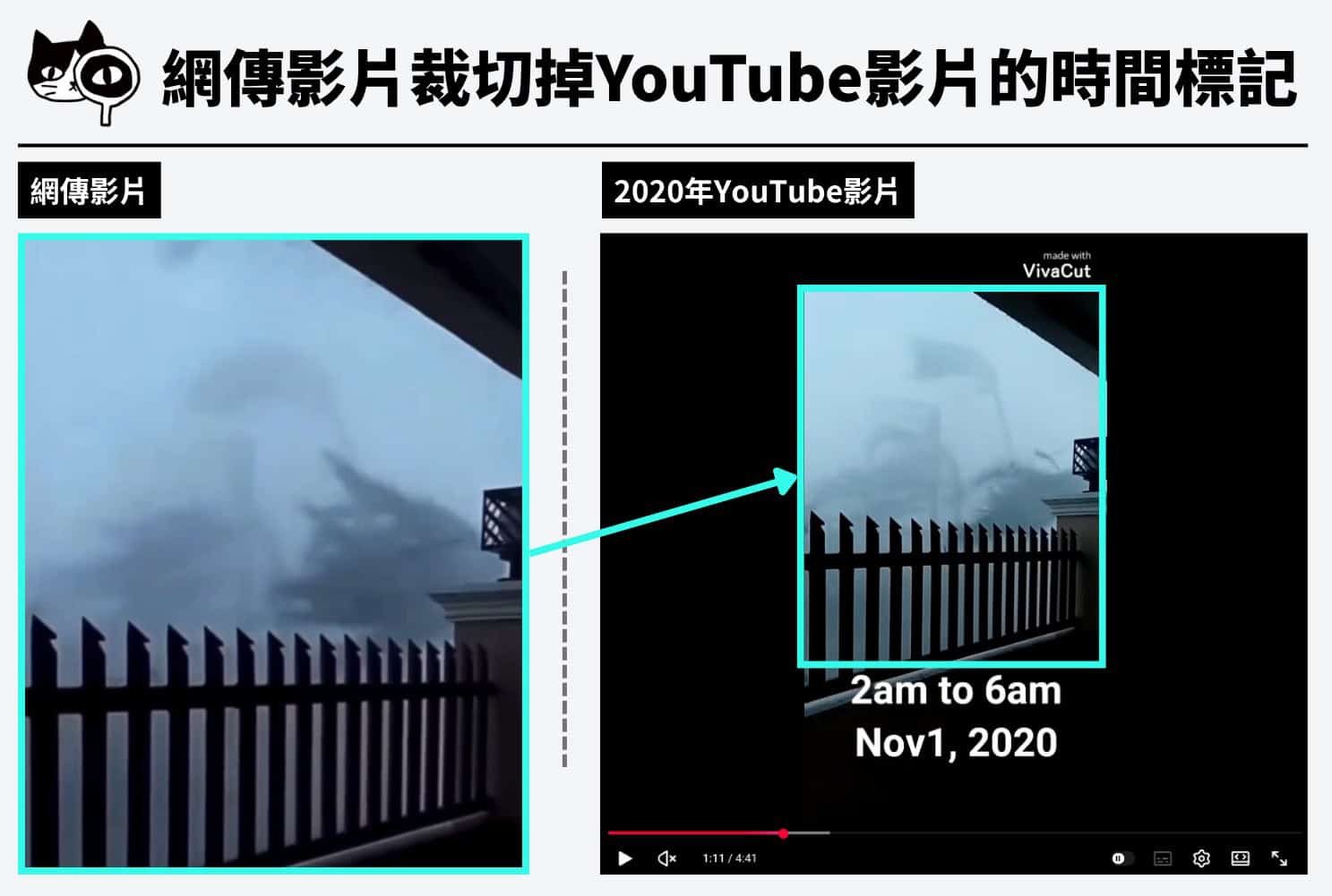 網傳影片裁切掉YouTube影片的時間標記