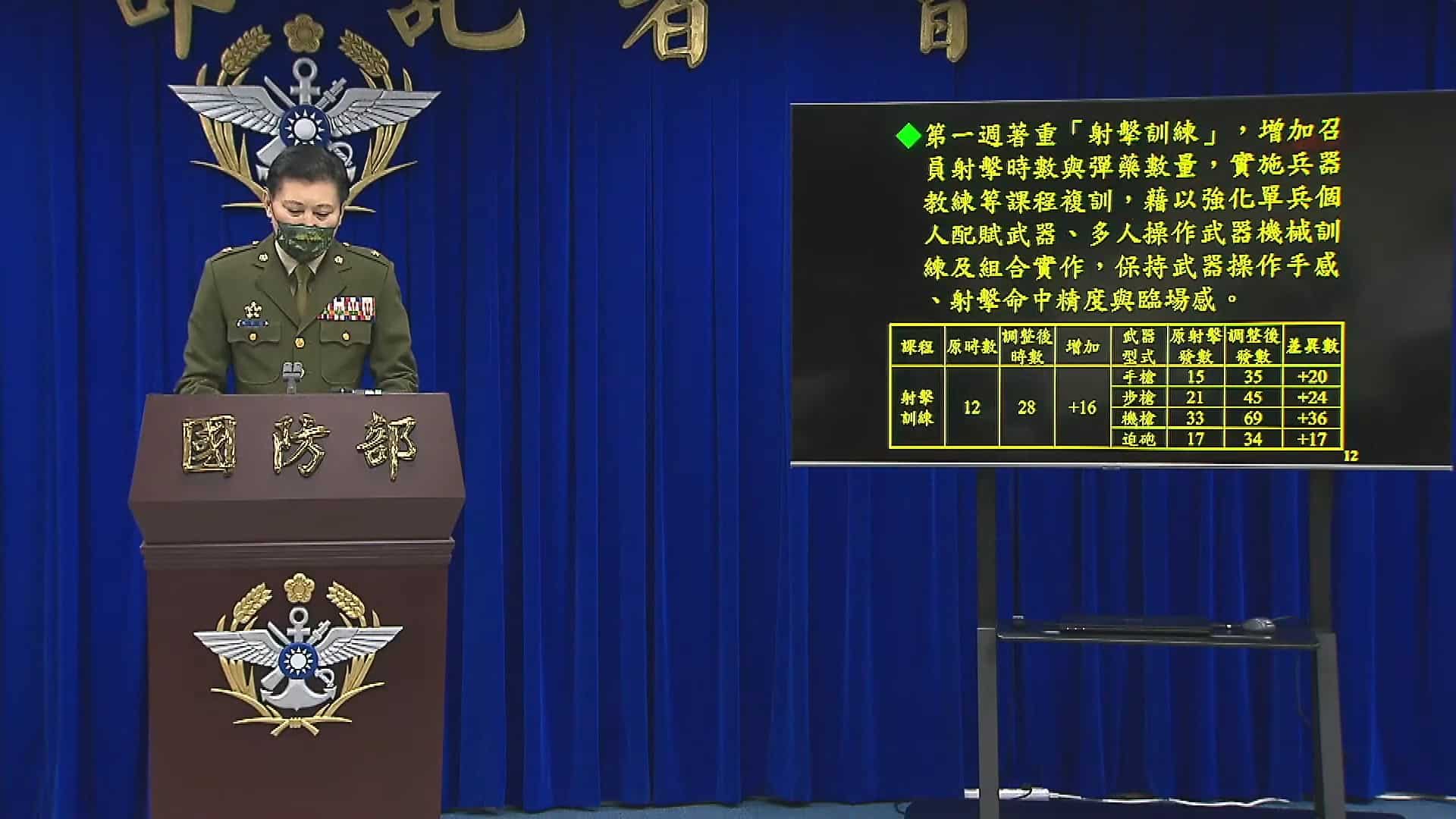 國防部2021年宣布新式教召內容 翻攝自/國防部記者會直播