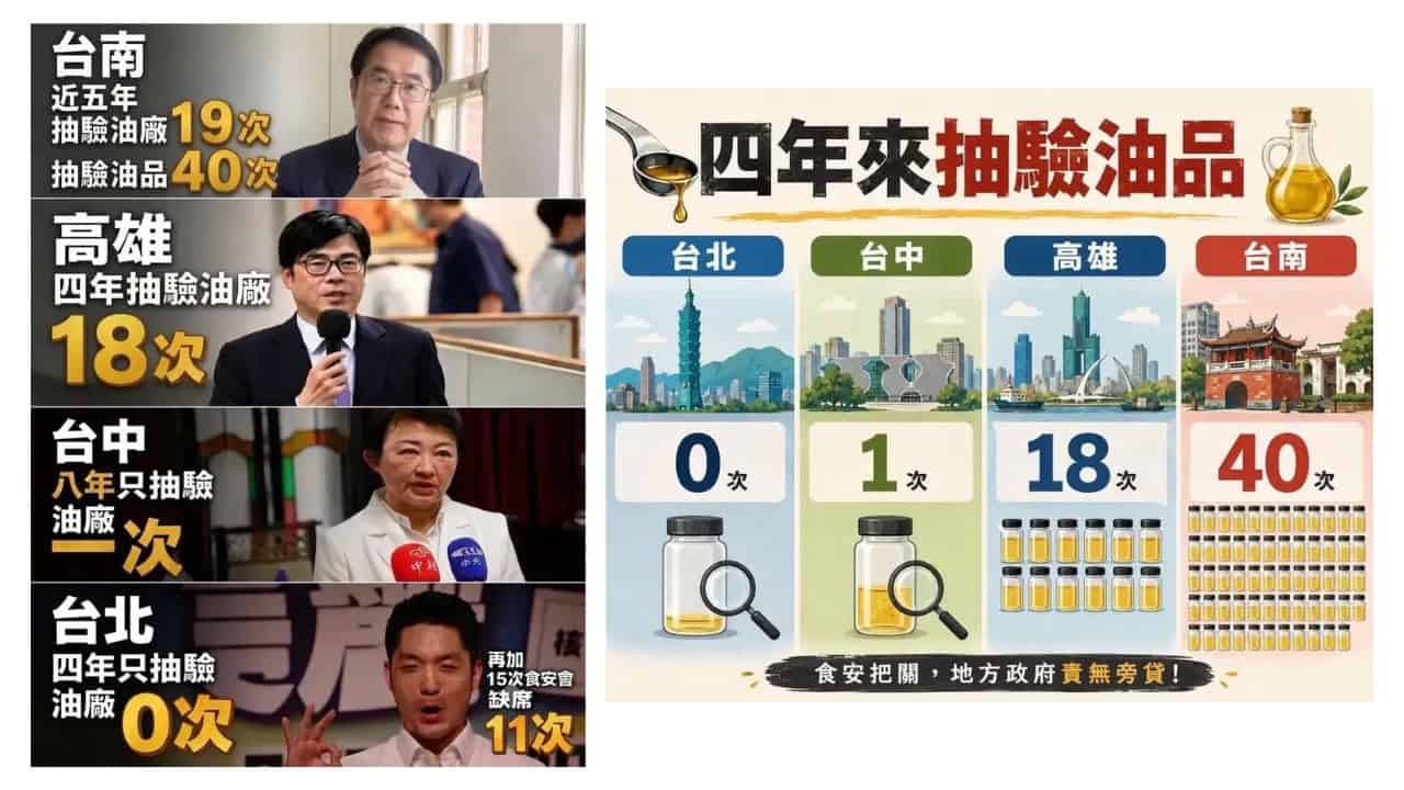 社群平台流傳圖卡