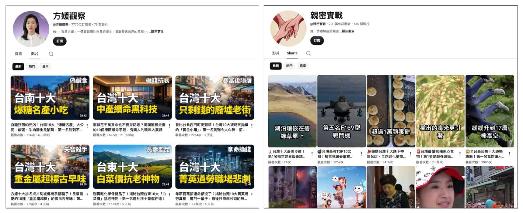 影片上傳頻道符合AI內容農場影片特徵