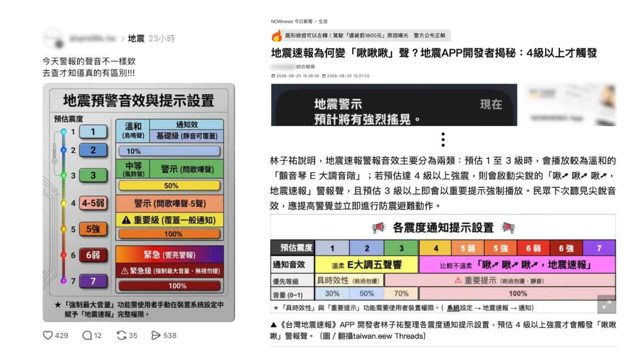 社群平台流傳訊息(左)、網路媒體報導(右)擷圖