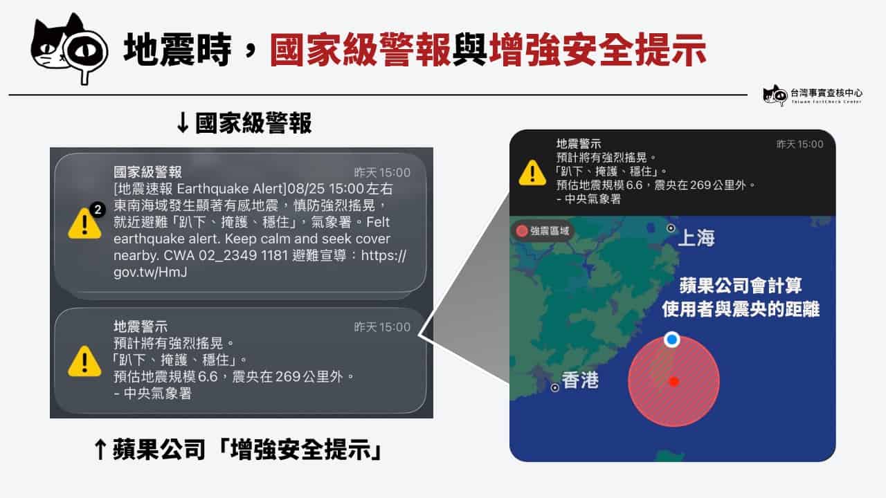 地震時,可能會同時收到國家級警報跟增強安全提示